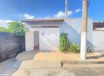 Casa · 77m² · 2 Quartos · 2 Vagas · Casa para Aluguel em Itu/SP – 2 Quartos, 2 Salas e 2 Vagas (Vila Nova)