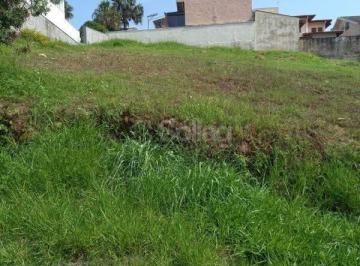 Terreno · 450m² · Terreno a venda em condominio em Louveira - SP