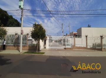 Casa · 65m² · 2 Quartos · 2 Vagas · Casa para alugar em Jardim Tangará de 65.00m² com 2 Quartos e 2 Garagens