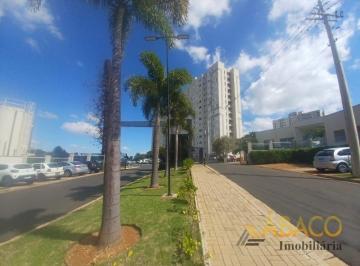 Apartamento · 45m² · 2 Quartos · 1 Vaga · Apartamento para alugar em Parque Faber Castell Ii de 45.00m² com 2 Quartos e 1 Garagem
