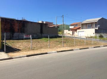 Terreno · 230m² · Terreno para venda em Conjunto Residencial Parque São Bento de 230.00m²