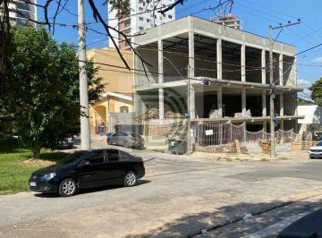 Comercial · 750m² · Prédio Corporativo para Locação em Sorocaba | 750 m² Construídos | 3 Pavimentos