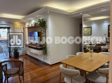 Apartamento · 115m² · 3 Quartos · 2 Vagas · Apartamento :  / Residencial / Méier/ Ótima localização com.planta 115m² /3 quar
