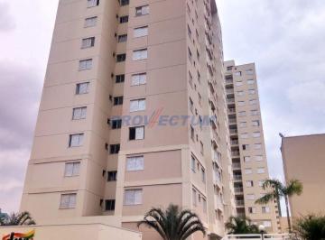 0 · apartamento para aluguel em Jardim Aurélia