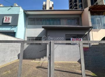 0 · casa para aluguel em Cambuí