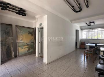 0 · casa para aluguel em Cambuí