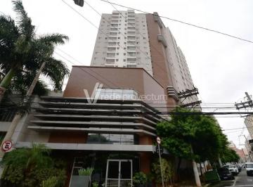 0 · Apartamento 1 Suíte a Venda ou Locação Mobiliado no Cambuí – Campinas SP