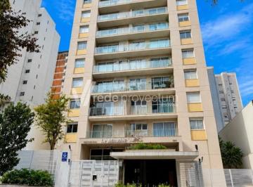 0 · Apartamento 2 Suítes a Venda no Cambuí – Campinas/SPtes | 70 m² | 2 vagas