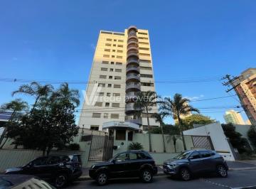 0 · Apartamento para Locação 3 Suítes com 3 Vagas no Cambuí – Campinas/SP
