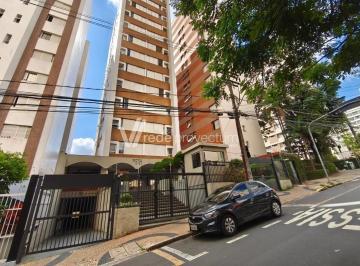 0 · Apartamento para Locação Mobiliado de 1 Dormitório 1 Vaga Cambuí Campinas SP