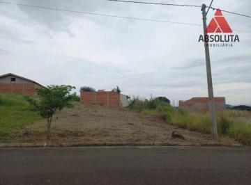 Terreno · 200m² · Terreno para venda em Itapocuguassu de 200.00m²