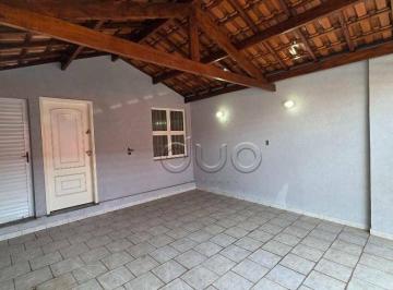 27eb28e8f16f9e95aa9f0eebdd0c7d30d0c1d937 · Casa com 2 dormitórios à venda, 80 m² por R$ 320.000,00 - Jardim Ibirapuera - Piracicaba/SP