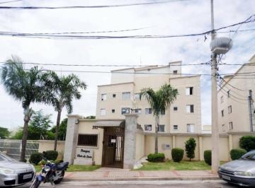 6e76c2c7093c99cdd90f710be45c171eb915d7e8 · APARTAMENTO PARA LOCAÇÃO NA VILA INDUSTRIAL EM CAMPINAS/SP