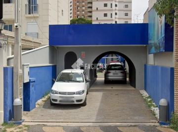 0 · salão para aluguel em Cambuí