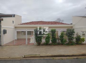 0 · casa para aluguel em Jardim dos Oliveiras