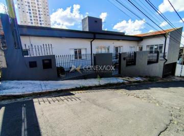 0 · casa à venda em Ponte Preta