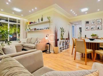 9719cb1700660e53a39984cb9488162eb6eb9f53 · Apartamento com 3 quartos à venda, 103 m² por R$ 910.000 - Jardim Oswaldo Cruz - São José dos Campos