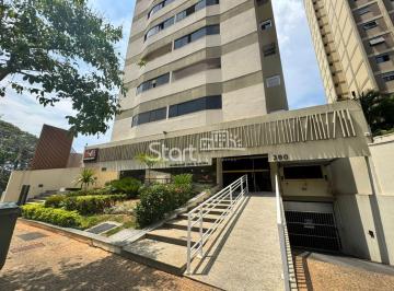 nome imagem · Apartamento Totalmente Reformado à Venda – Edifício Carla Cristina | Cambuí – Campinas/SP