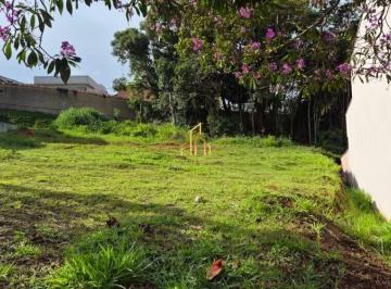 Terreno · 410m² · Terreno, Condomínio, Condominio Residencial Euroville II, Bragança Paulista, SP