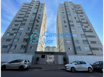 Apartamento · 88m² · 3 Quartos · 1 Vaga · 
                                Apartamento para Venda em Torres / RS no bairro Stan
              