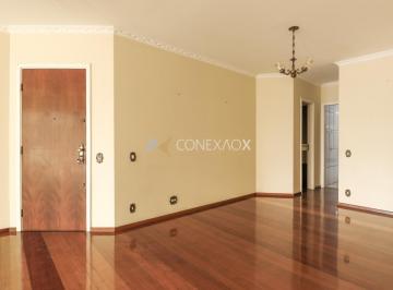 0 · apartamento à venda em Cambuí