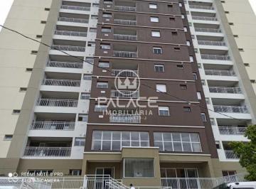 Apartamento de 2 quartos, Piracicaba · Apartamento para alugar em Alemães de 81.00m² com 2 Quartos, 1 Suite e 2 Garagens