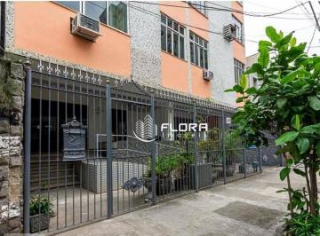 1040a4f8fd8c13f7c9179def5bccbd152b53527b · Apartamento com 3 dormitórios à venda, 104 m² por R$ 400.000 - Fonseca - Niterói/RJ