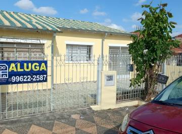 0 · casa para aluguel em Vila Industrial