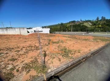 Imagem 1 · Terreno para venda em Setvillage Las Palmas, Pouso Alegre
