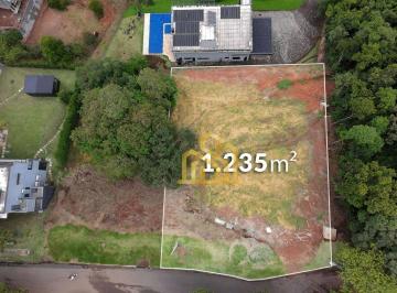 ed36aed2aba25be714f94eefa287d7ceb7337dbe · Terreno à venda, 1235 m² por R$ 1.200.000,00 - Resid Fazenda do Porto - Atibaia/SP