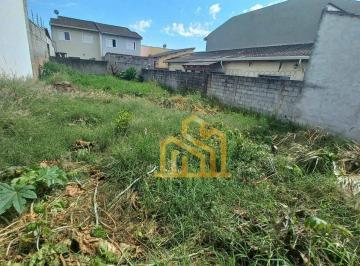 73c087f49f0231534697704b4953e58d24e2dcb5 · TERRENO À VENDA NO JD DAS PALMEIRAS ATIBAIA SP