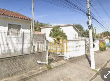 1cebd794b6df1b6e39d12cbe243d82c92f6aa026 · TERRENO À VENDA NO JD CEREJEIRAS ATIBAIA SP