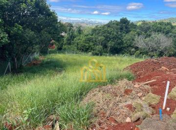 cb86e94f5326bf6039af3d91133adb589e71505f · Terreno à venda, 410 m² por R$ 350.000,00 - Ressaca - Atibaia/SP