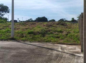 Terreno · 265m² · Terreno à venda em Piracicaba, Água Seca, Terras do Sinhô III