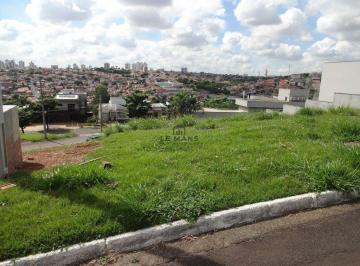 Terreno · 464m² · Terreno à venda em Piracicaba, Reserva do Engenho, Cond. Reserva do Engenho