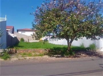 Terreno · 184m² · Terreno à venda em Piracicaba, Conceição