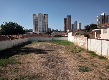 Comercial · 412m² · Terreno para alugar em Piracicaba, São Dimas