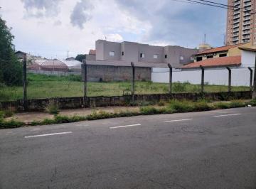 Terreno · 315m² · Terreno à venda em Piracicaba, Vila Monteiro