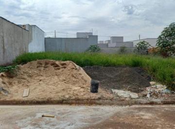 Terreno · 250m² · Terreno à venda em Piracicaba, Terras Di Treviso, com 250 m²