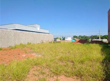 Terreno · 175m² · Terreno à venda em Piracicaba, Vale do Sol