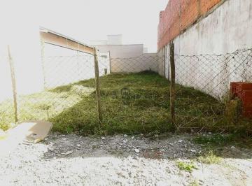 Terreno · 187m² · Terreno à venda em Piracicaba, Água Branca