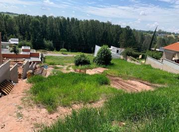 Terreno · 1050m² · Terreno em Condomínio Terra Caxambu com 1.050 M2