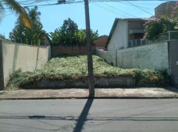 Terreno · 401m² · Terreno à venda em Piracicaba, Chácara Nazaré