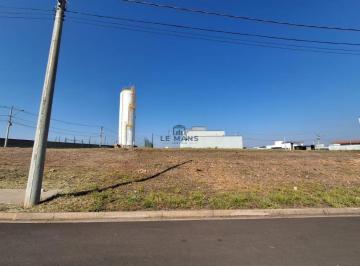 Terreno · 255m² · Terreno à venda em Piracicaba, Ondas, com 255 m², Condomínio Canadá Residencial