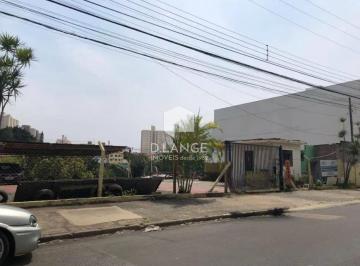 Comercial · 990m² · Terreno para locação no bairro Jardim do Trevo em Campinas - SP