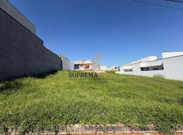 Terreno · 250m² · Terreno à venda com 250 metros quadrados, Condomínio Flores - Votorantim