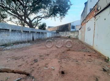 Terreno · 257m² · Terreno em Paulicéia, Piracicaba/SP de 0m² à venda por R$ 230.000,00 ou para locação R$ 1.000,00/mes