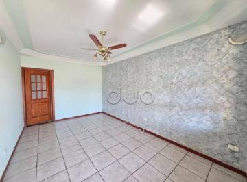 Casa · 260m² · 3 Quartos · 2 Vagas · Casa em Alto da Pompéia, Piracicaba/SP de 260m² 3 quartos para locação R$ 3.500,00/mes