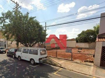 Terreno · 300m² · Terreno em Centro, Mogi Guaçu/SP de 0m² à venda por R$ 355.000,00