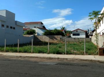 Terreno · 262m² · Terreno em Centro, Jaguariúna/SP de 0m² à venda por R$ 275.000,00